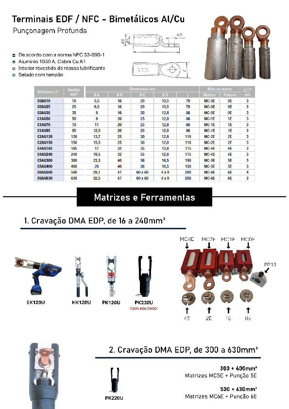 Terminais EDF