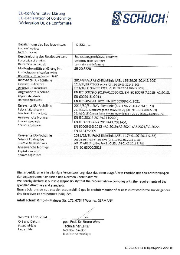 Certificados