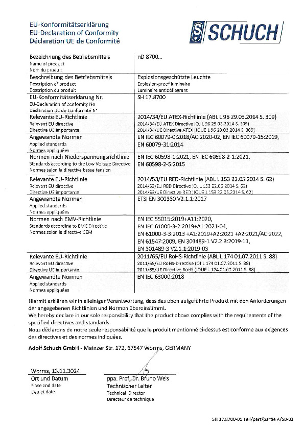 Certificados