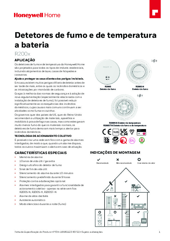Ficha de Produtos (PT)